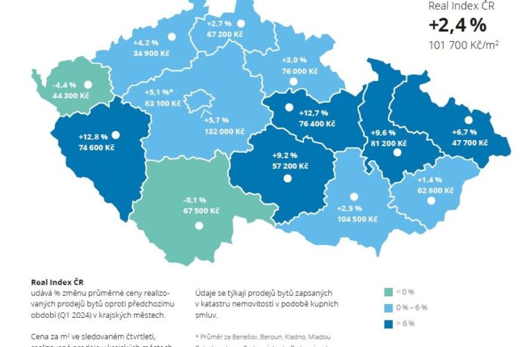 Ceny bytů překonaly další rekord. Porovnání podle krajů