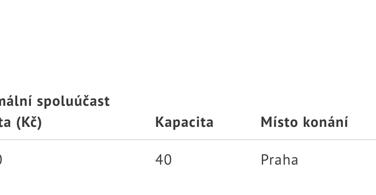 2denní kurz na krypotměny v Praze – 16 nabitých hodin v Paralelní Polis