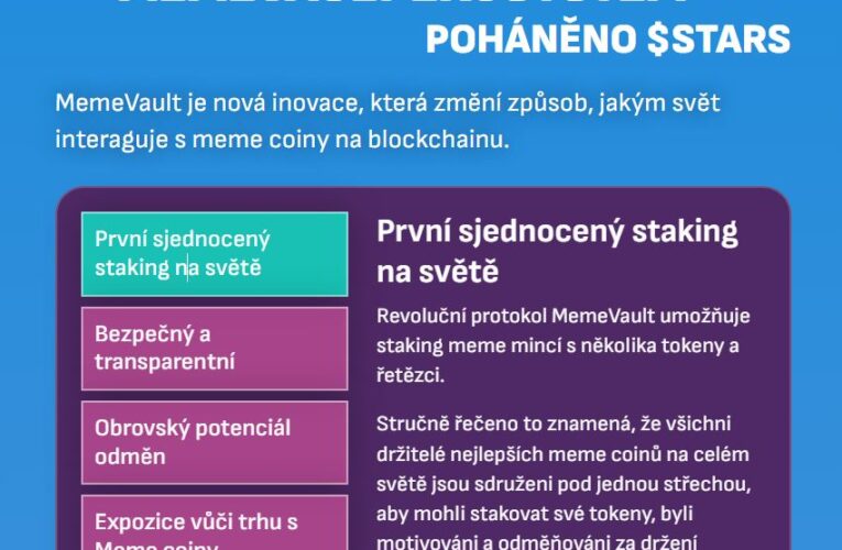 Funding rates altcoinů dosáhly 9měsíčního maxima! Začíná altcoinová sezóna nebo je to varovný signál?